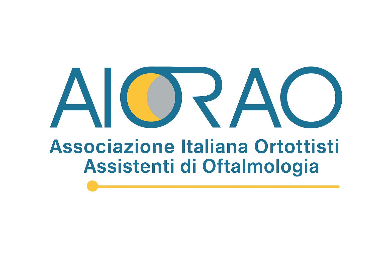 AIOrAO
